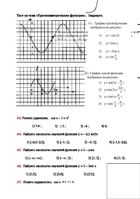 Тест графики. Тест тригонометрические функции 10 класс. Функции 10 класс Алгебра тригонометрические построение и.