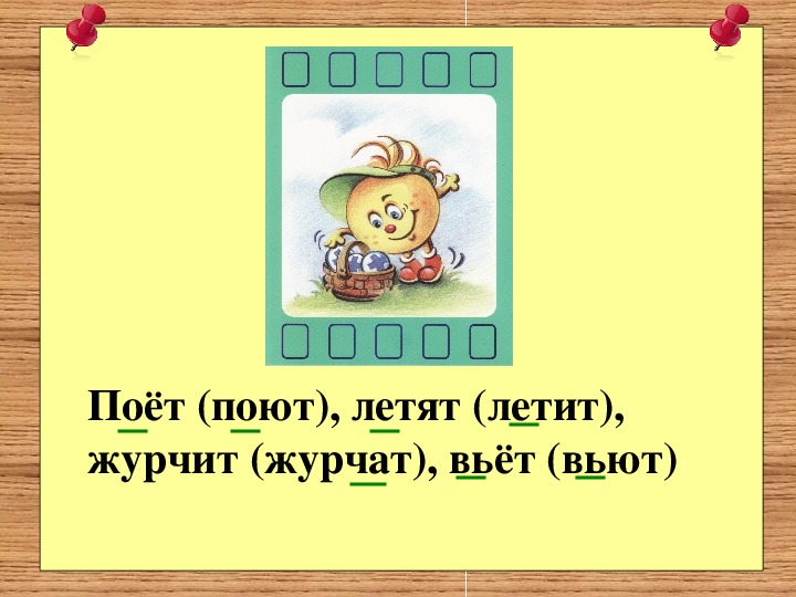 Презентация по русскому языку 3 класс не с глаголами школа россии