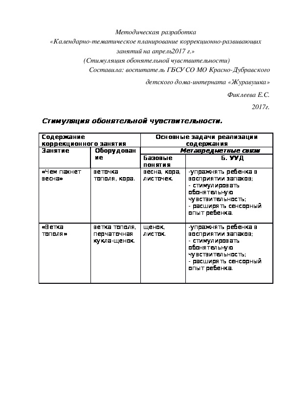 «Календарно-тематическое планирование коррекционно-развивающих занятий на апрель2017 г.»  (Стимуляция обонятельной чувствительности)