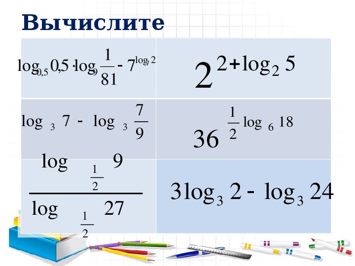 Log5 log3 3. Log3. Лог 3. Лог 3 9. Презентация на тему логарифмические уравнения 10 класс.