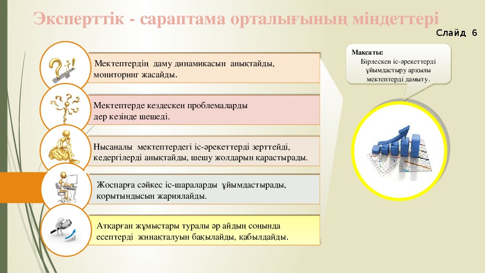 Авторизация е сараптама. Сараптама. Сараптама сот.