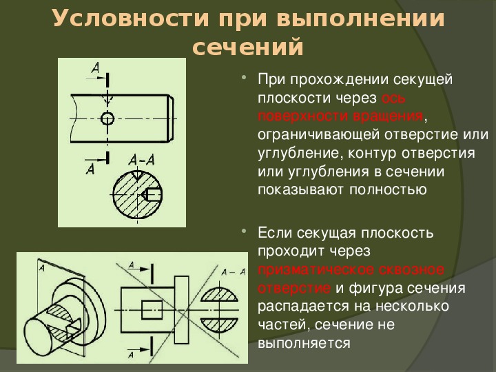 Какое изображение называют сечением для чего применяют сечения как выделяют сечения