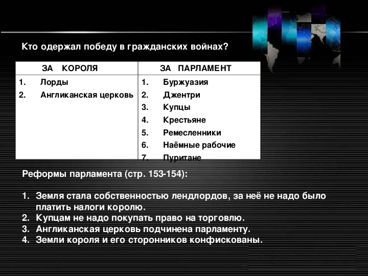 Значение одержанных побед. Сторонники короля в Англии и парламента. Реформы парламента. Реформы парламента Пуритане. Сторонники короля в гражданской войне.