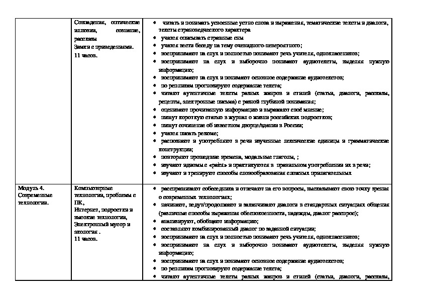 Рабочая программа по английскому