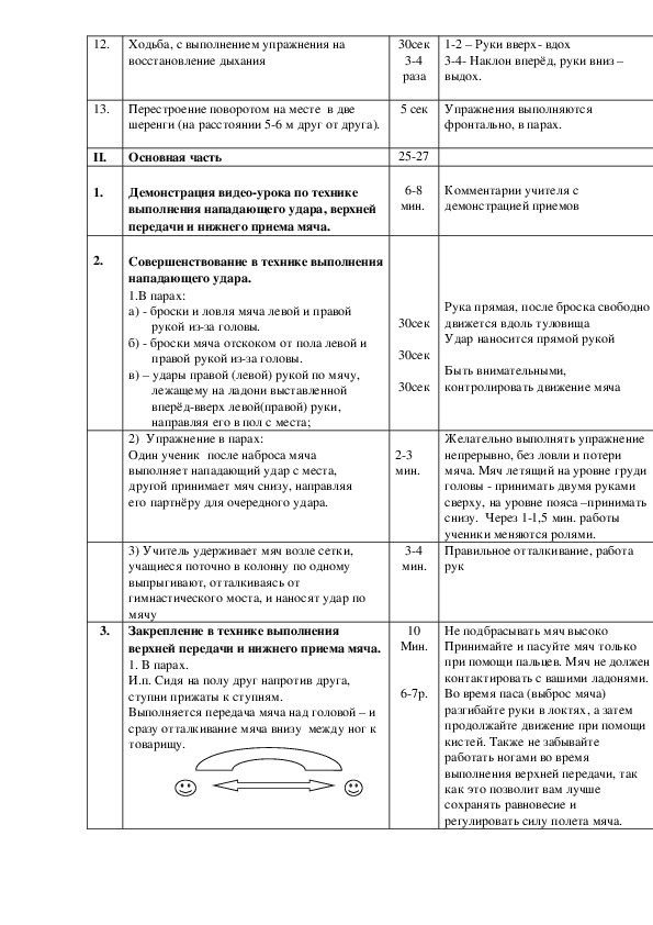 Технологическая карта урока по физкультуре 4 класс волейбол