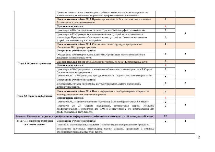 Учебный план тракторист машинист с х производства 2 года 10 месяцев