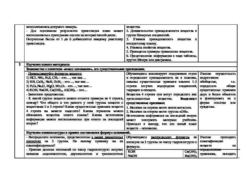 Технологическая карта урока по химии 9 класс по фгос габриелян