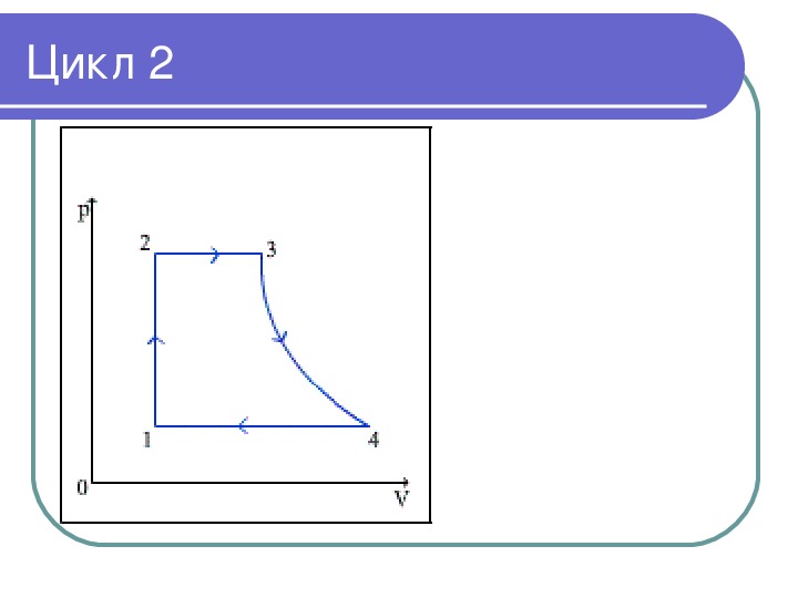 Презентация к уроку физики по теме "Уравнение состояния идеального газа. Газовые законы" для 10 класса