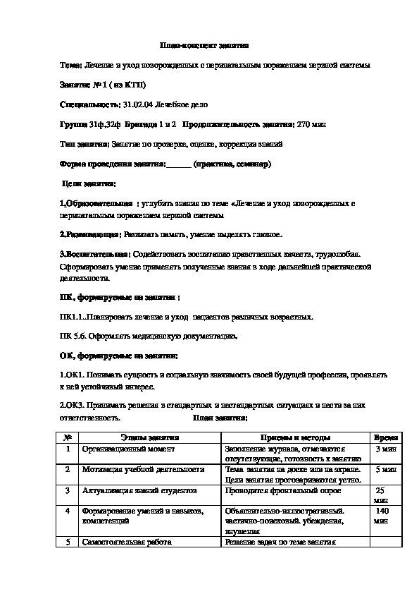 План-конспект занятия Тема: Лечение и уход новорожденных с перинатальным поражением нервной системы Занятие № 1 ( из КТП) Специальность: 31.02.04 Лечебное дело