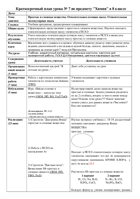 12 принципов зеленой химии поурочный план