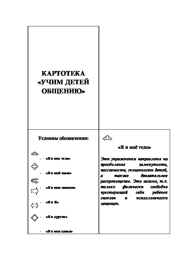 Обложка для материала Консультация для педагогов - КАРТОТЕКА «УЧИМ ДЕТЕЙ ОБЩЕНИЮ»