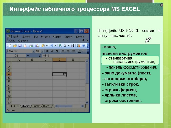 На рисунке приведен фрагмент интерфейса среды табличного процессора