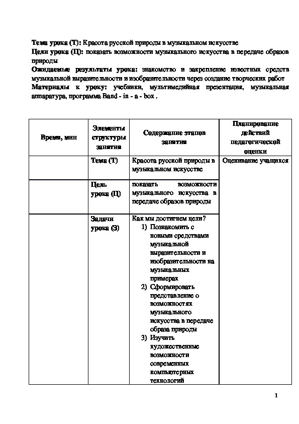 Обложка для материала Красота русской природы в музыкальном искусстве