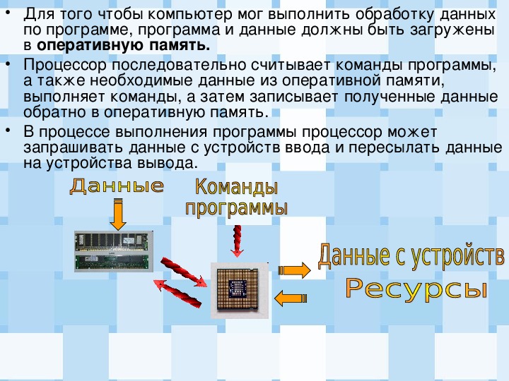 Проиллюстрируйте примерами из произведений художественной литературы схемы