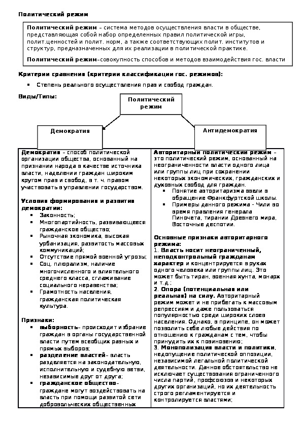 Политические режимы план по обществознанию егэ