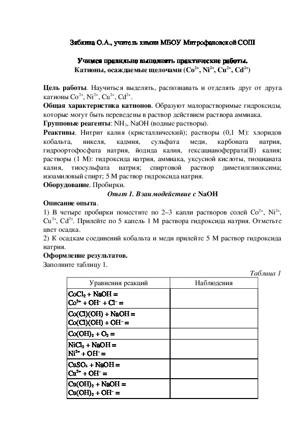 Обложка для материала Учимся правильно выполнять практические работы. Катионы, осаждаемые щелочами (Co2+, Ni2+, Cu2+, Cd2+)