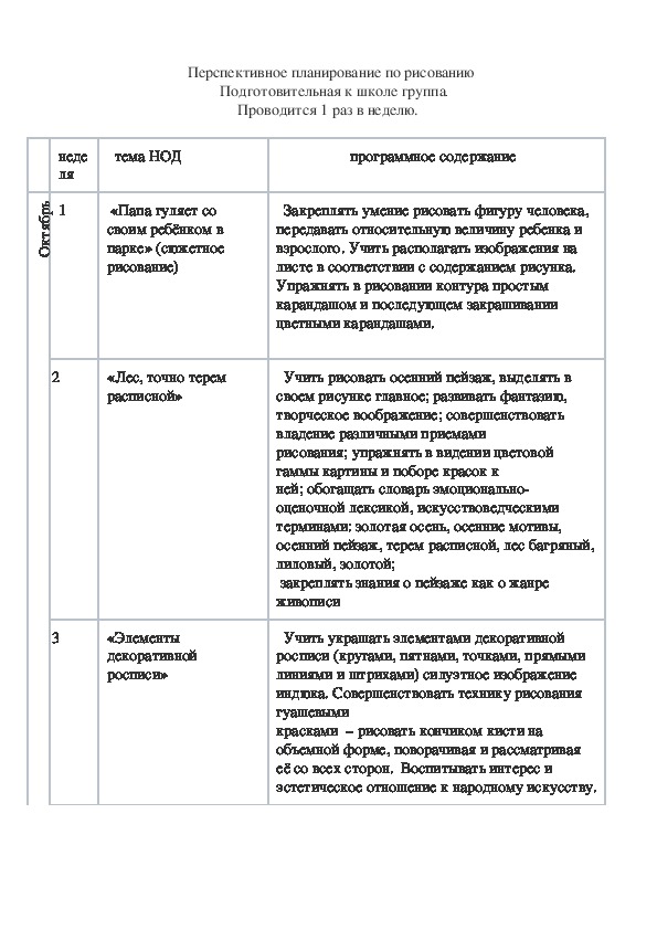 Обложка для материала Перспективное планирование по рисованию (октябрь)