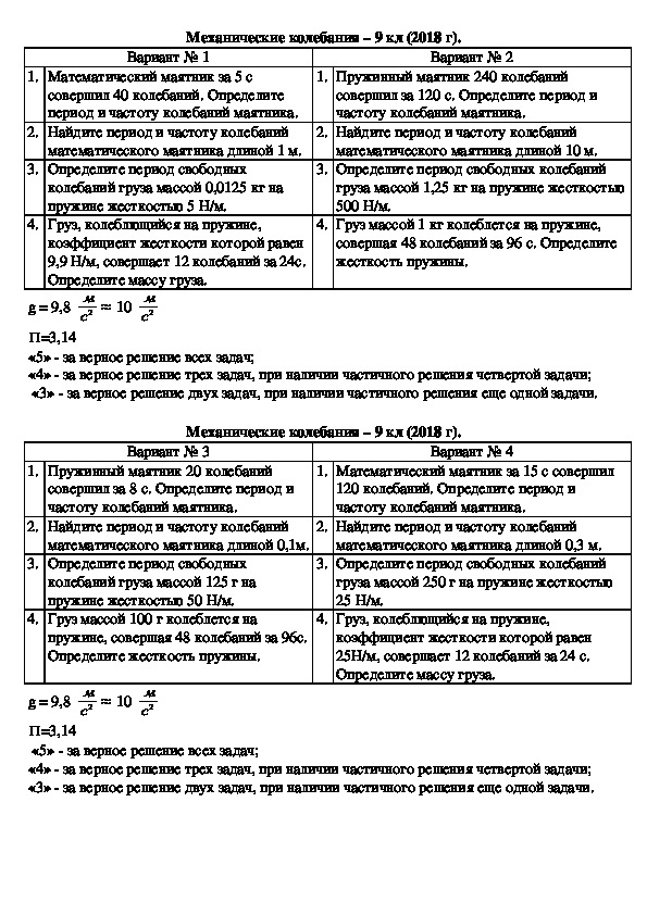 Акт согласования технологической и аварийной брони образец заполнения