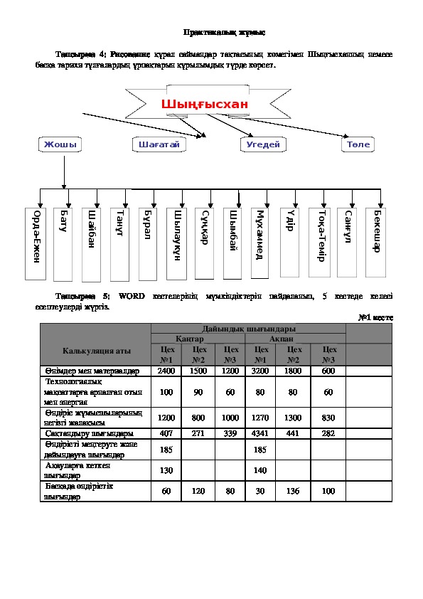 Практическая работа в MS WORDте