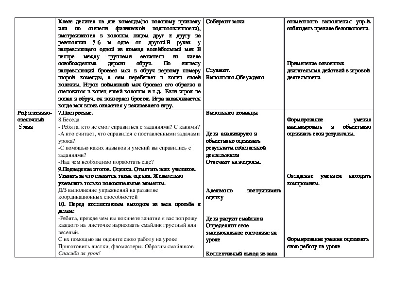 Технологическая карта урока по физкультуре 3 класс фгос подвижные игры