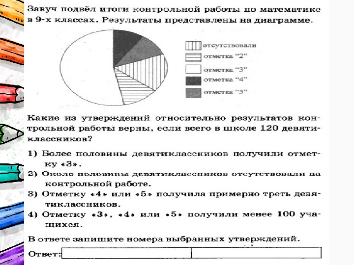 Завуч подвел итоги контрольной работы по математике в 9 результаты представлены на диаграмме