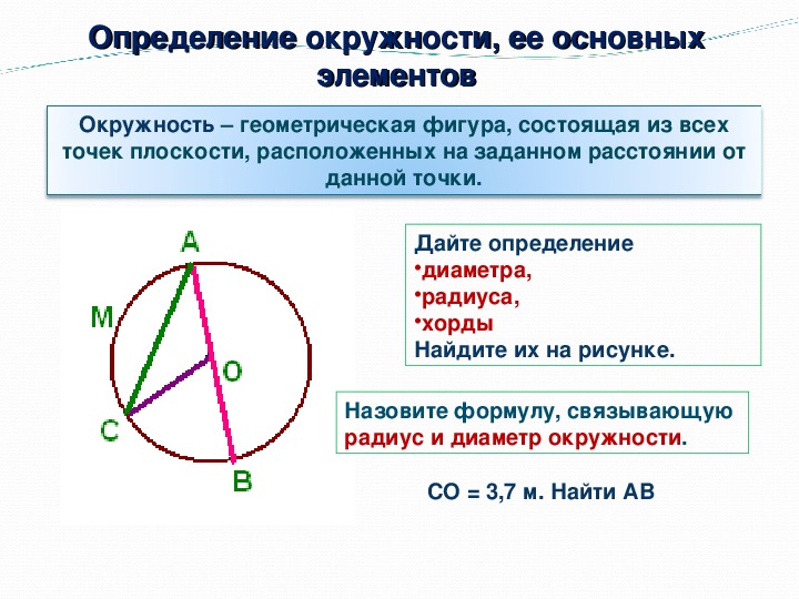 Окружность и круг 7 класс геометрия презентация