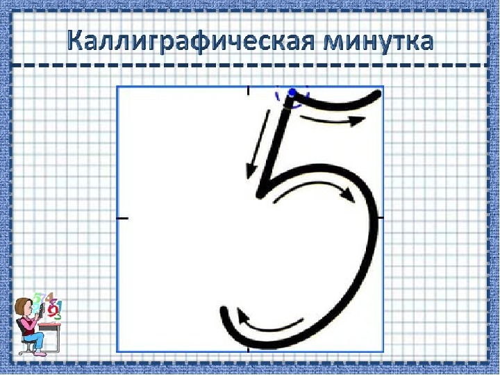 Минутка чистописания по математике 2 класс образцы в тетради