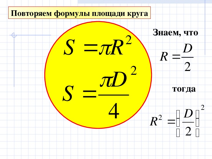 Формула площади круга и кругового сектора. Площадь круга формула. Формпклап площади круга.