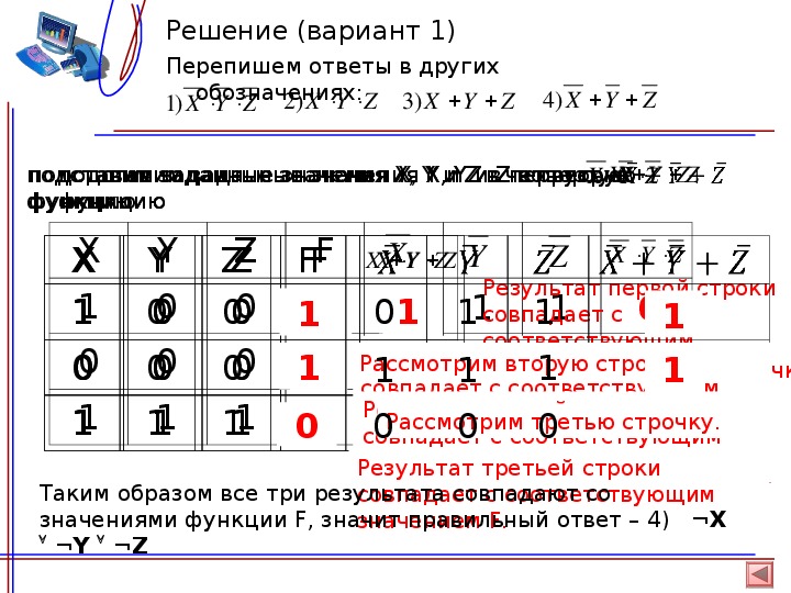 Анализ таблицы истинности. Черта над буквой в информатике. Что означает черта над буквой в математике. Что означает черта над буквой в статистике.