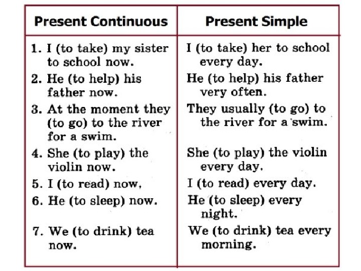 5 предложений present simple и present continuous