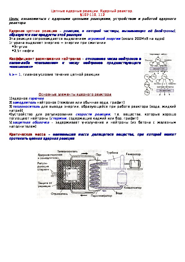 Цепные ядерные реакции ядерный реактор 11 класс презентация