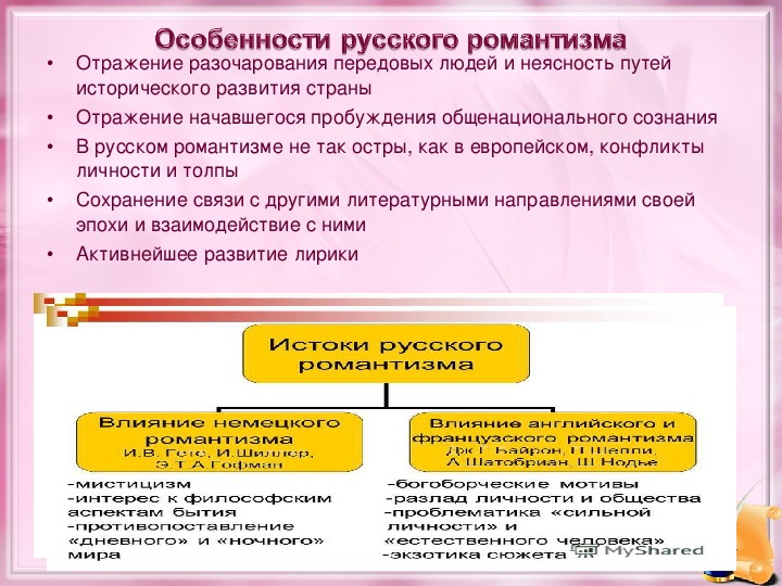 Признаки романтизма в литературе