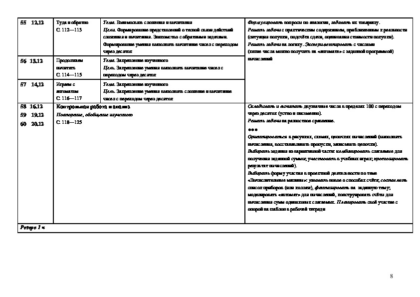 Прикладная математика и информатика юургу учебный план