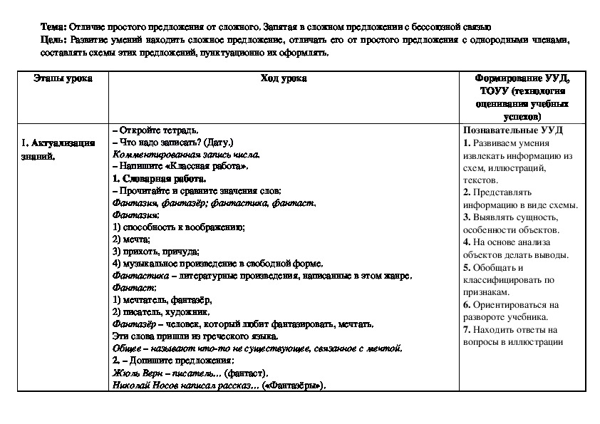 Конспект урока по русскому языку на тему "Отличие простого предложения от сложного."
