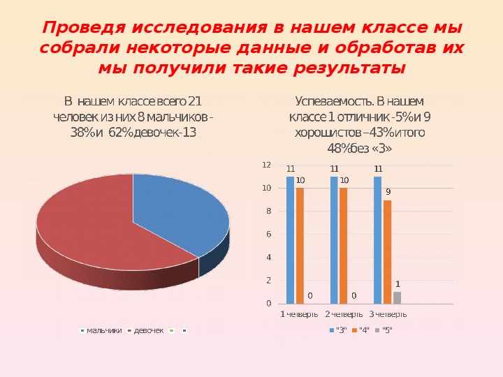 Картинки на тему проценты в нашей жизни