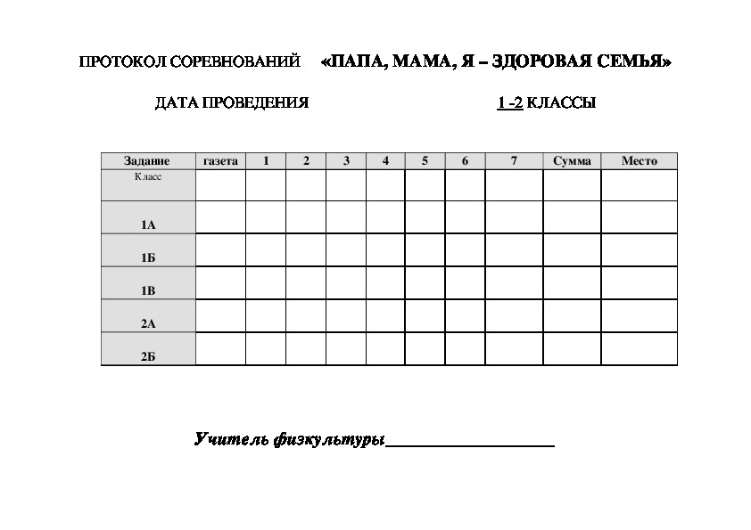 Протокол эстафеты образец