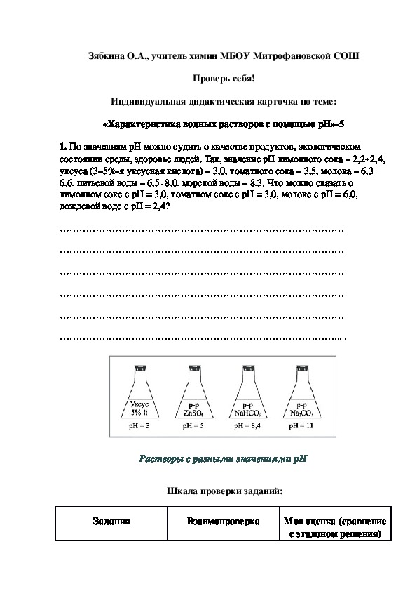 Обложка для материала Проверь себя! Индивидуальная дидактическая карточка по теме: «Характеристика водных растворов с помощью рН»-5