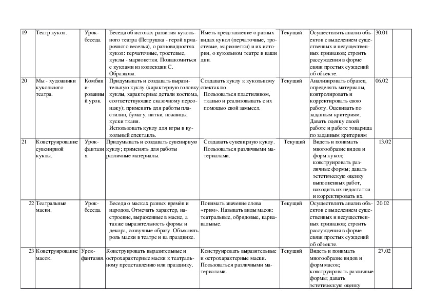 Календарно тематический план 3 класс школа россии