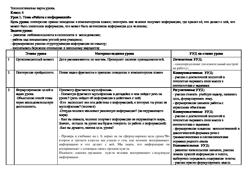 Технологическая карта урока "Работа с информацией" 4 класс (информатика)