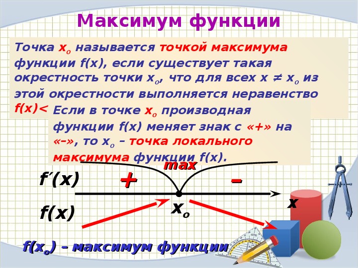 Что означает в математике запись у f x 7 класс презентация