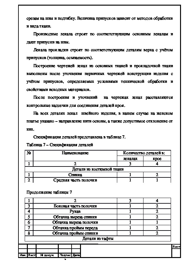 Курсовая работа: Выбор модели и разработка конструкции одежды для определенной группы потребителей