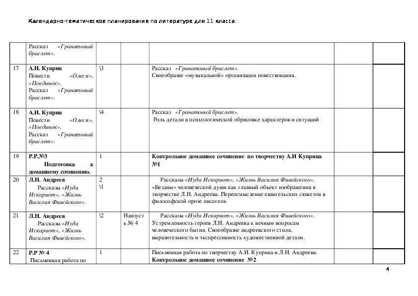 Литература тематический план 6 класс коровина