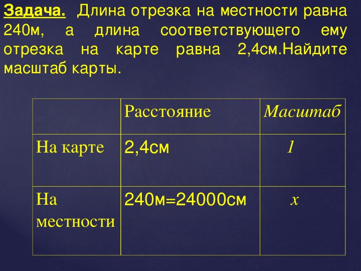 Предложение чем крупнее масштаб карты тем