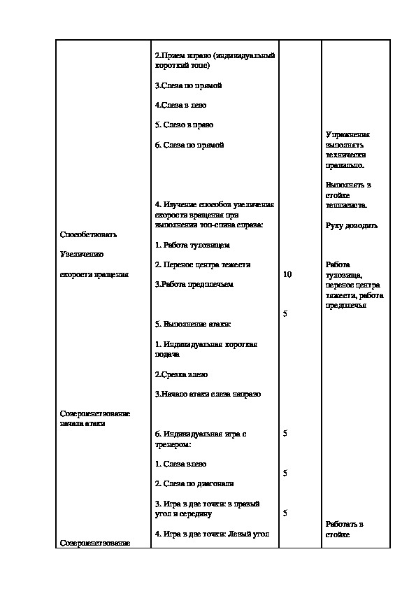 План конспект тренировочного занятия по теннису