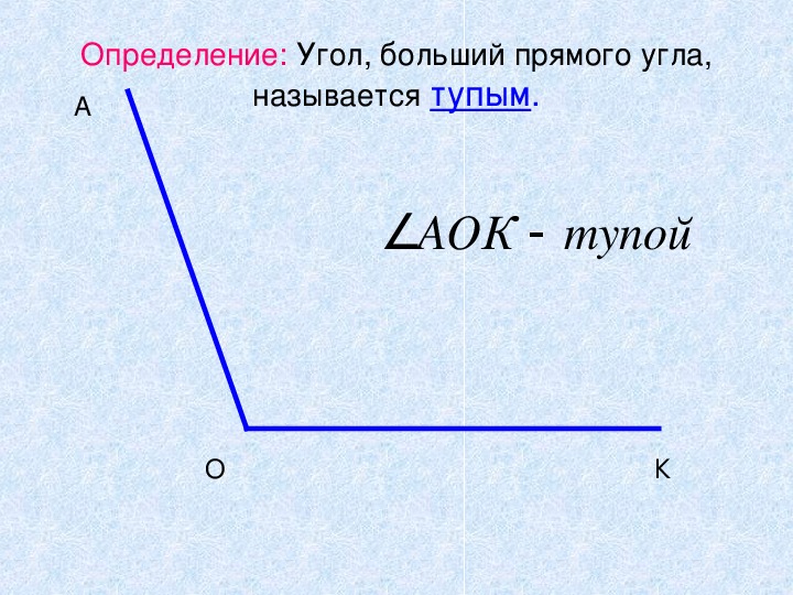 Как обозначаются лучи