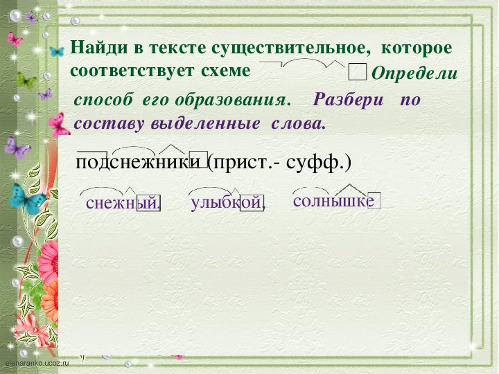 Подснежник составить слова. Подснежник способ образования слова. Разобрать слово Подснежник. Морфологический разбор слова Подснежник. Схемы, которая соответствует слову Подснежник..