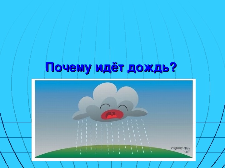 Почему идет. Идти почему д. Почему идет дождь. Откуда идет дождь. Почему идет дождь окружающий мир.