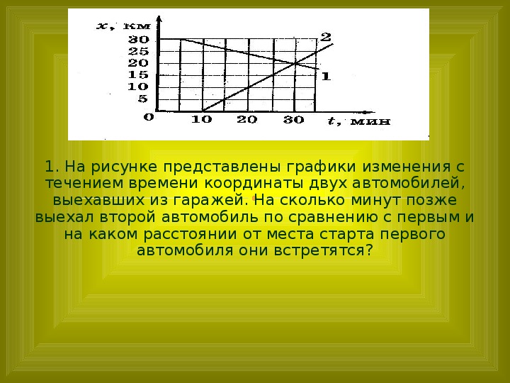 Изменение координат