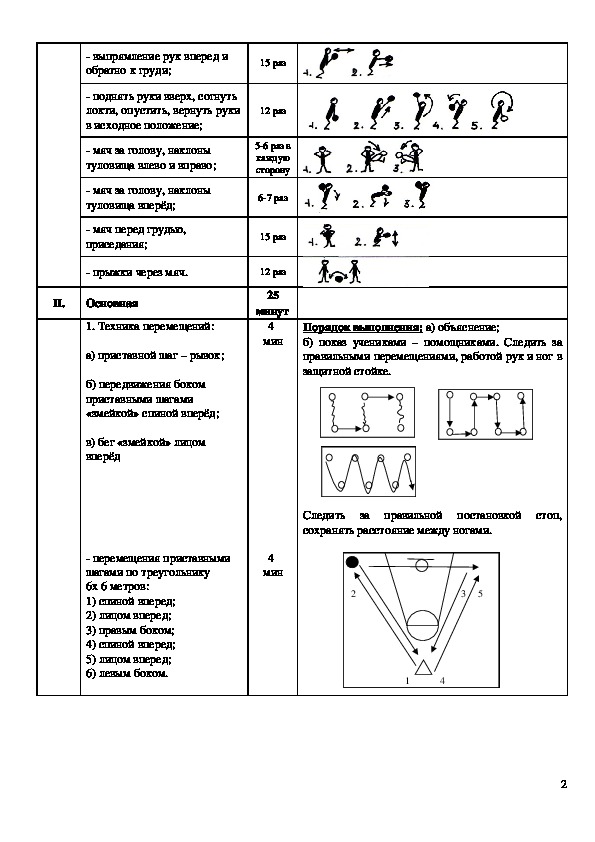 План конспект урока личная защита по баскетболу