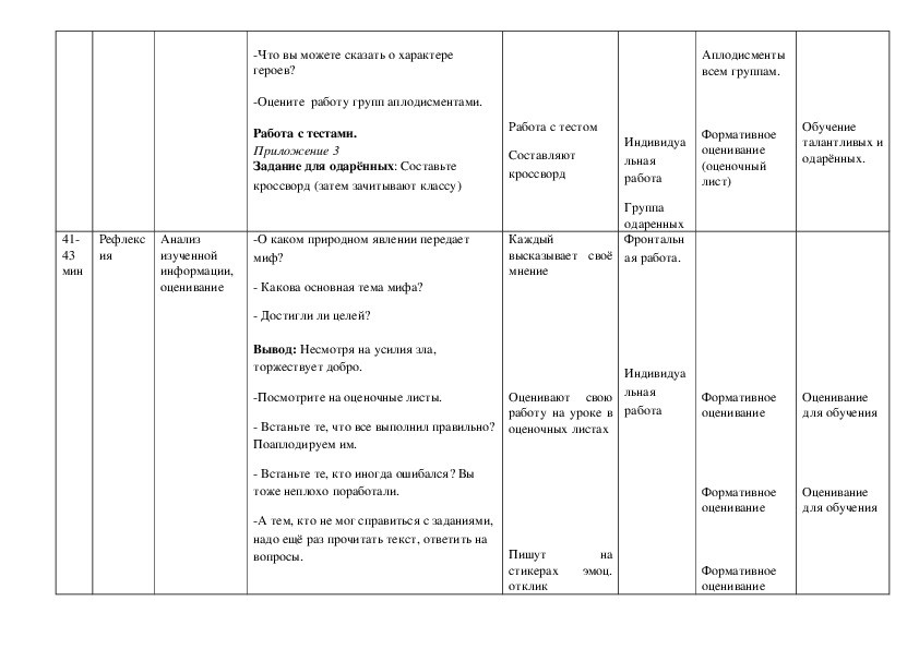 Поурочное планирование 2023